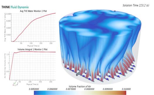 Air calculation