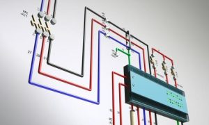 Control system integration